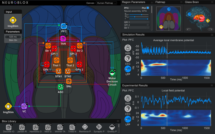 Introduction to Computational Neuroscience with Neuroblox