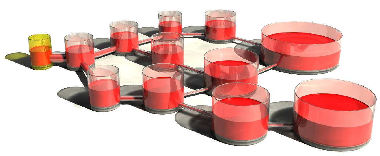 3.2 - 3.3 - Marcus Benna - Network.png