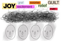 Computational model mimics humans’ ability to predict emotions