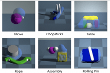 Training robots to manipulate soft and deformable objects 