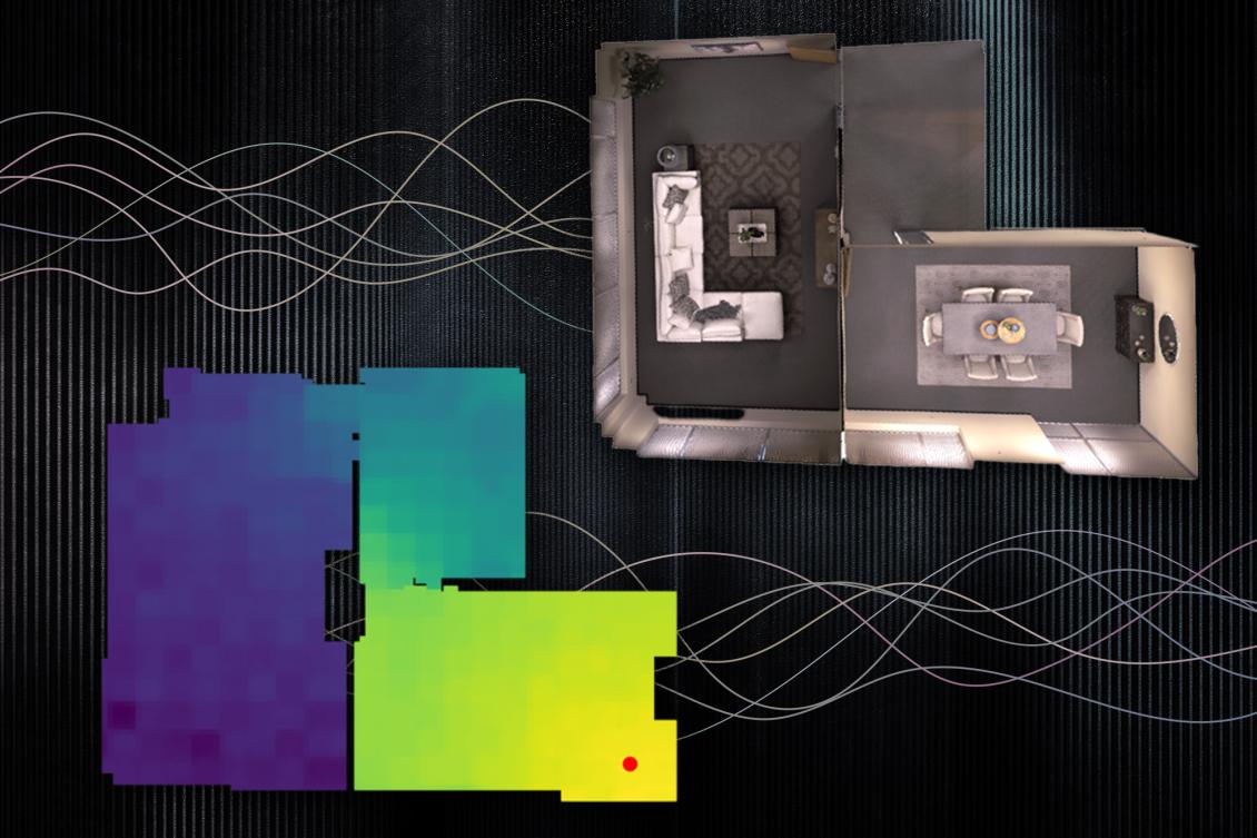 Using sound to model the world Using sound to model the world