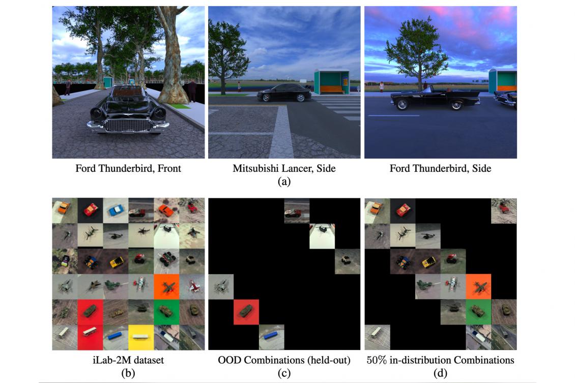 Can machine-learning models overcome biased datasets? Can machine-learning models overcome biased datasets?