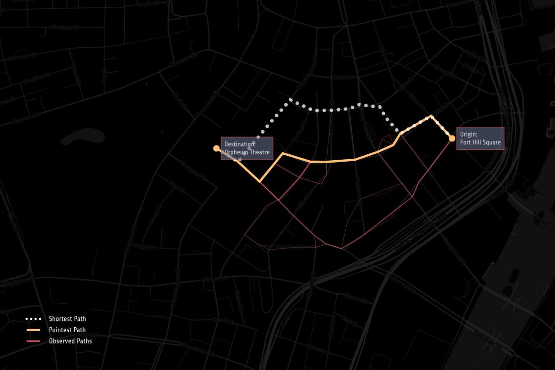 How the brain navigates cities How the brain navigates cities