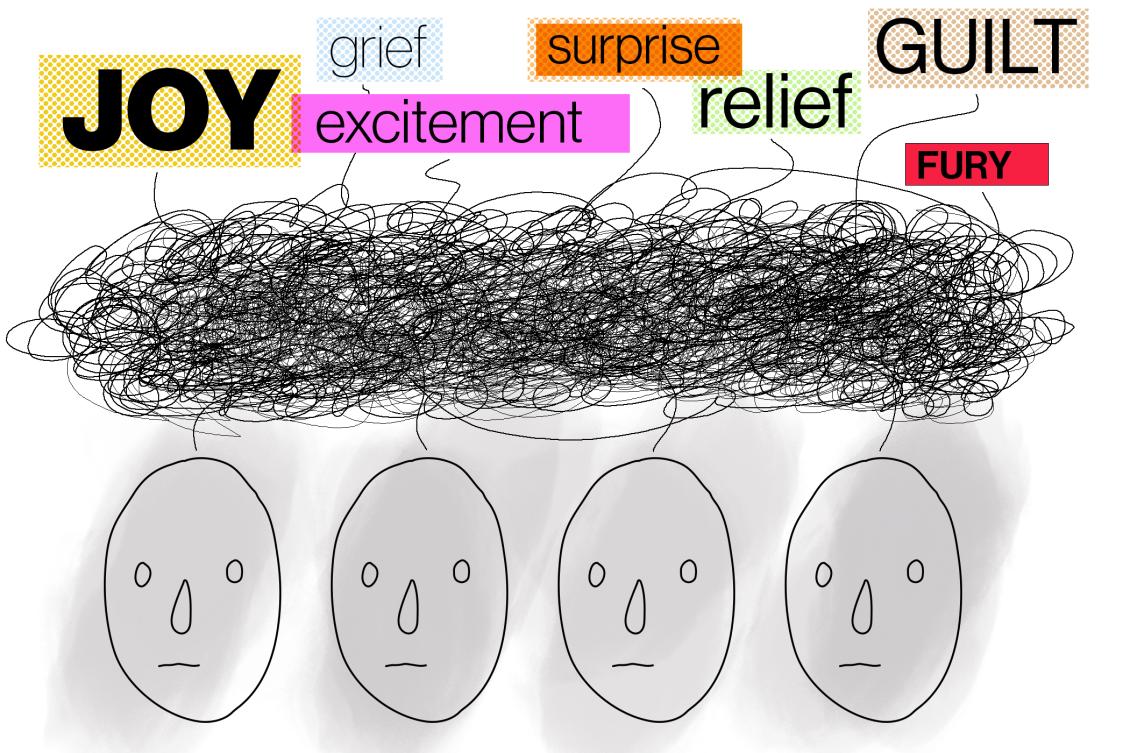 Computational model mimics humans’ ability to predict emotions Computational model mimics humans’ ability to predict emotions