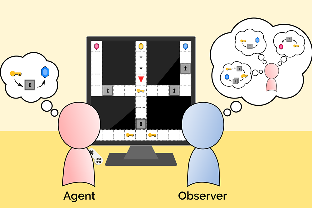Building machines that better understand human goals Building machines that better understand human goals