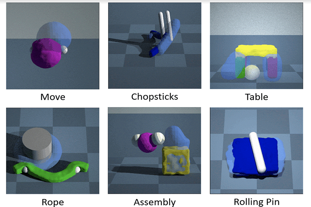 Training robots to manipulate soft and deformable objects Training robots to manipulate soft and deformable objects